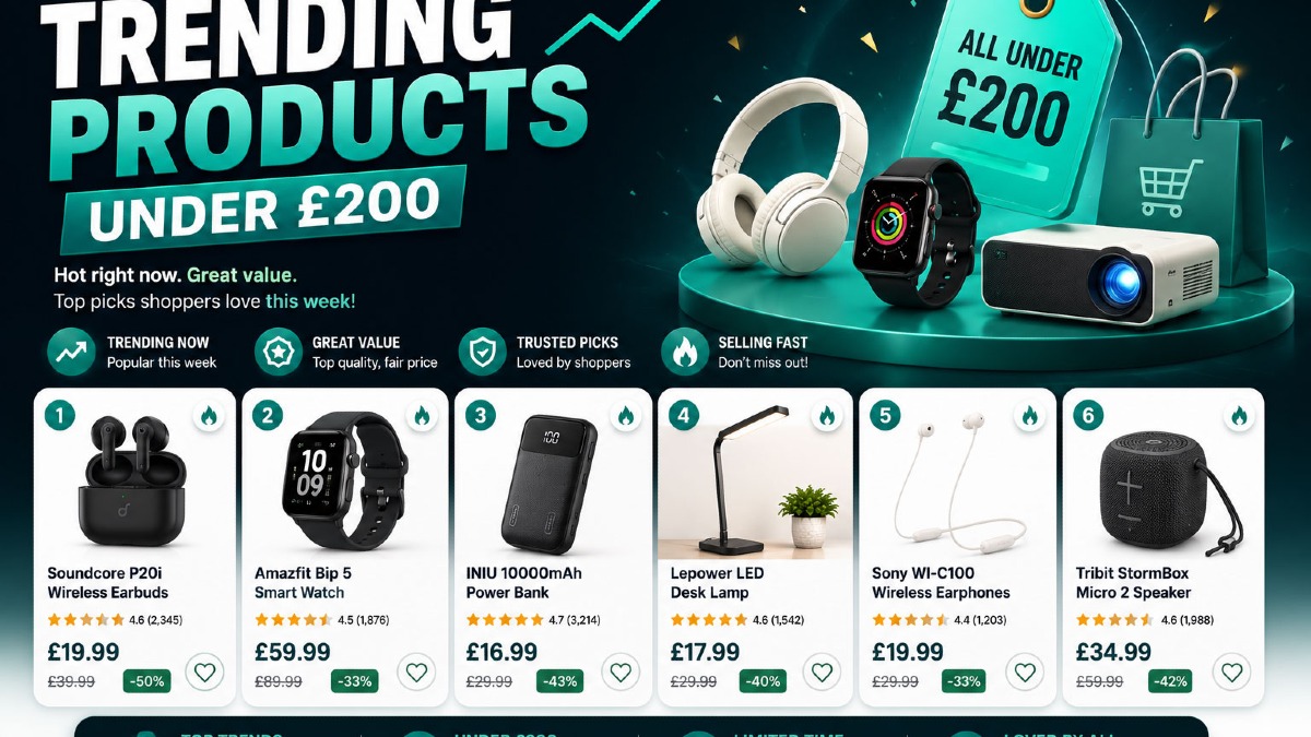 Trending Products Under £200