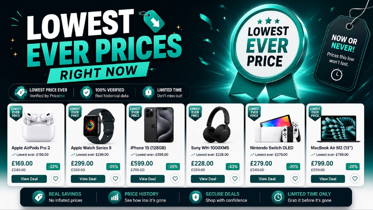 Lowest Ever Prices Right Now